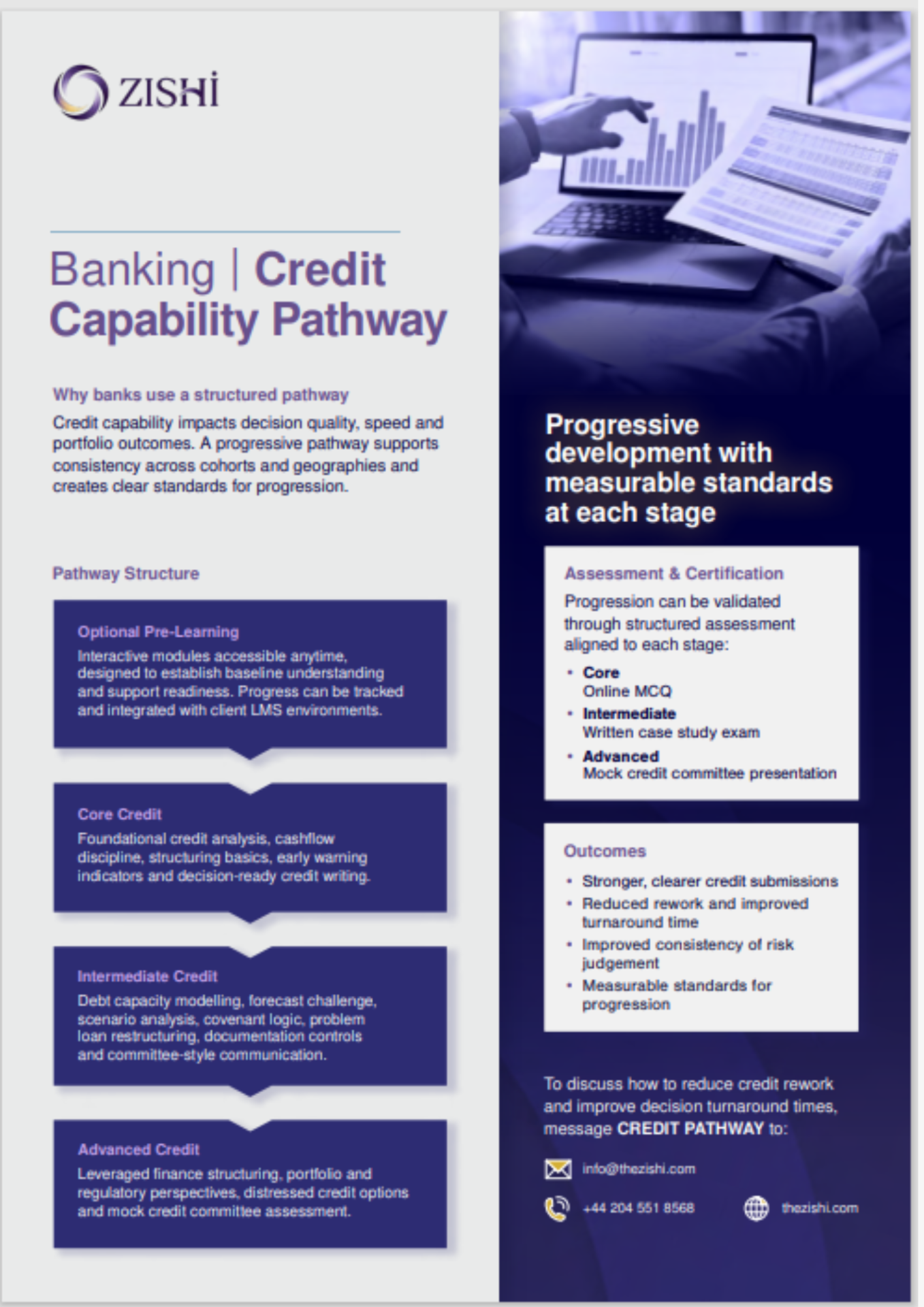 Decision-Ready Credit